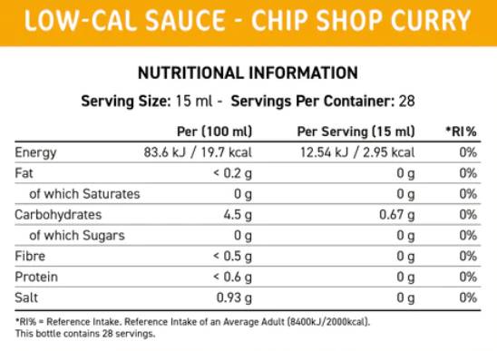 Fit kuhinja nizko-kal omaka | Curry Shop Shop - 425 ml
