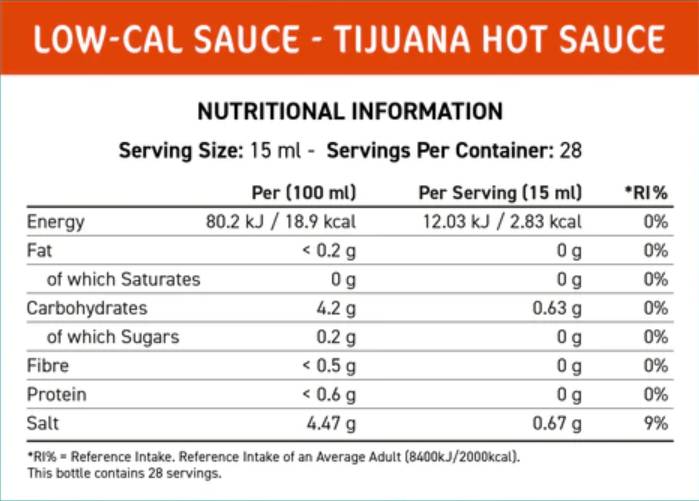 Fit kuhinja nizko-kal omaka | Tijuana vroče - 425 ml