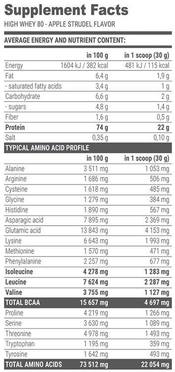 Brezplačna oblika BCAA tekočina 80000 mg - 1000 ml