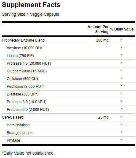 Celoten spekter N -SIME 305 mg - 90 kapsul