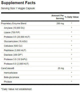 Celoten spekter N -SIME 305 mg - 90 kapsul