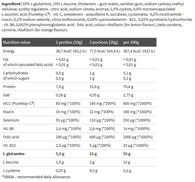 Glutamin xpplode - 500 gramov