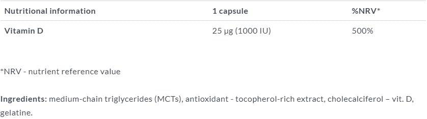 Gold-VIT D FORTE 1000 IU 30 kapsul