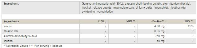 GABA XT 120 kapsule