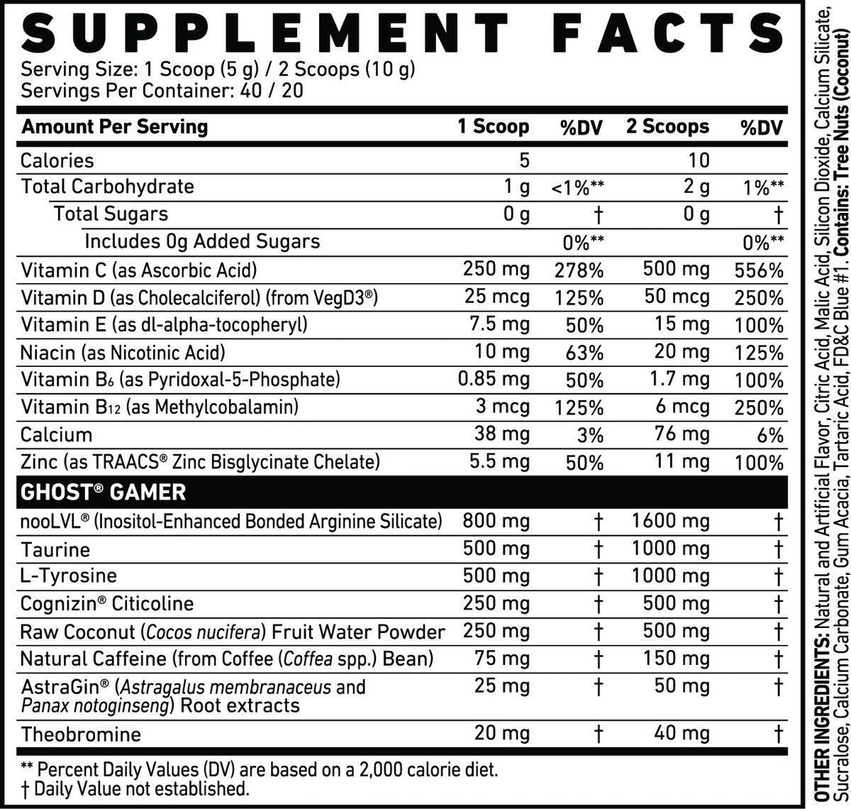 Igralec | Focus X Energy - 210 gramov
