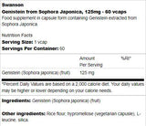 Genistein iz Sophora Japonica 125 mg 60 kapsul