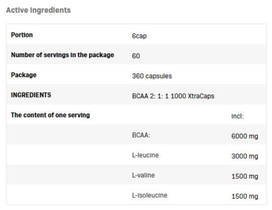 BCAA 2: 1: 1 1000 XTRACAPS - 180 kapsul