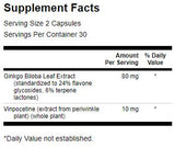 Ginkgo z vinpocetinom (standardizirano) 40 mg - 60 kapsul