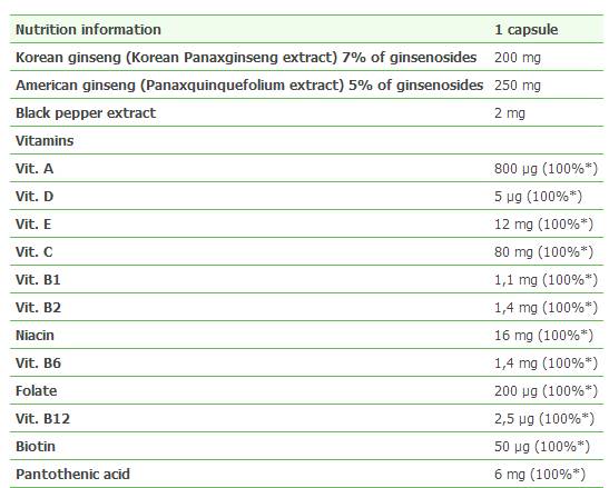 Kompleks Ginseng Vita - 30 kapsul
