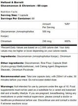 Glucomannan & Chromium - 60 kapsul