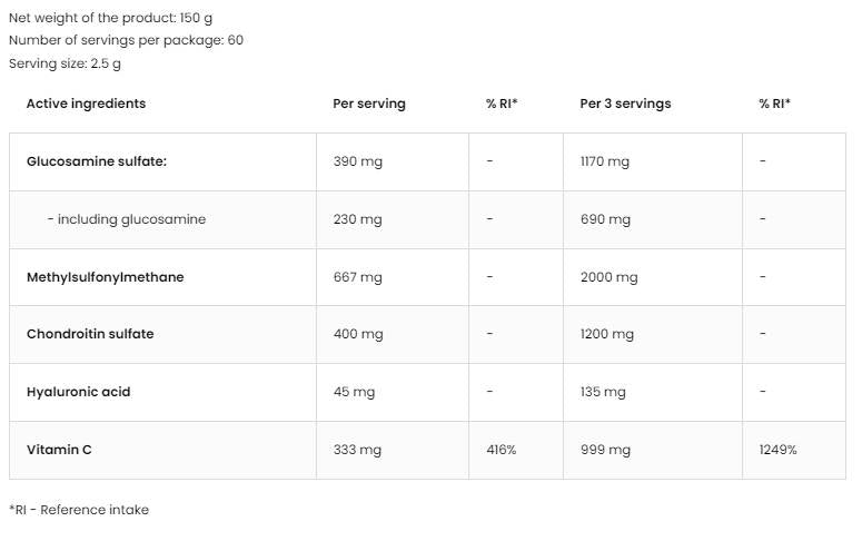 Glukozamin + MSM + hondroitin v prahu 150 gramov
