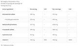 Glukozamin + MSM + hondroitin v prahu 150 gramov