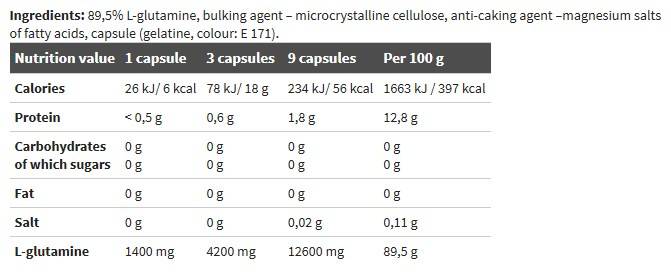 Glutamin mega kapice 1400 - 120 kapsul