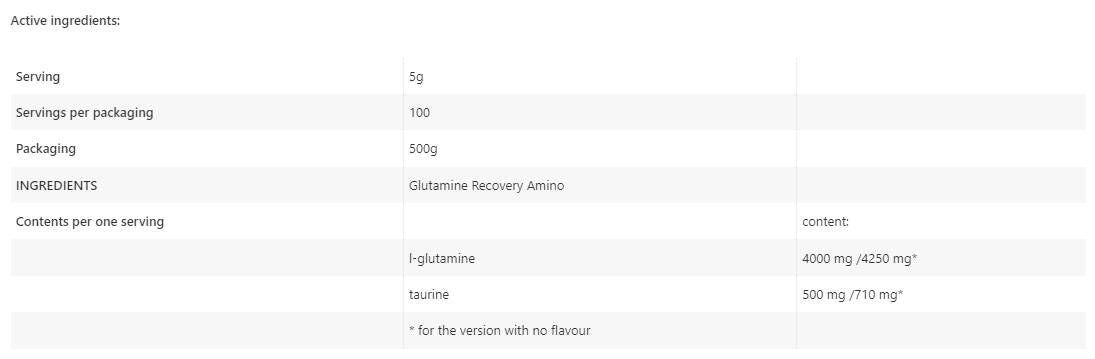 Amino obnovitev glutamina - 500 gramov