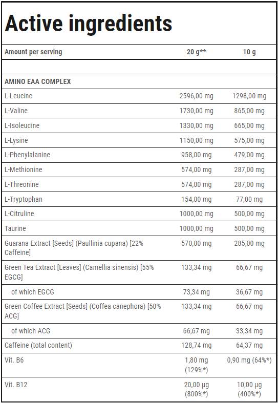 Zlata jedra Amino EAA | Bistvene aminokisline - 300 gramov