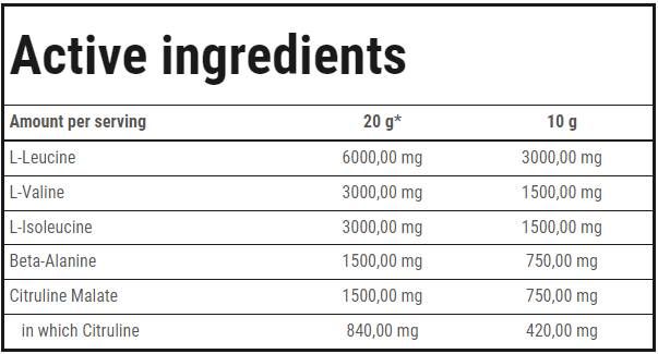 Zlata jedra BCAA visoka hitrost - 250 gramov