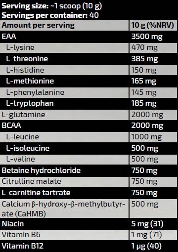 Zlata linija / zlata amino obnova - 400 gramov