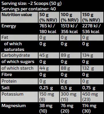 Zlata linija/Zlato <tc>VITARGO</tc> Carboloader - 3000 gramov