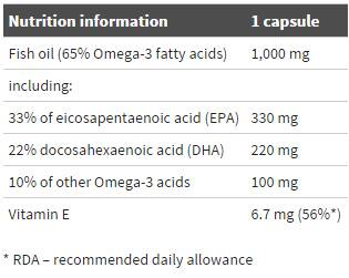Zlata omega 3 65% - 60 kapsul