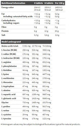 Zlati losos 12000 Amino Mega Tabs - 300 tablet