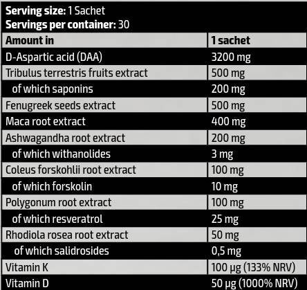 Zlati test PAK | Z DAA, Fenugreek & Tribulus - 30 paketov