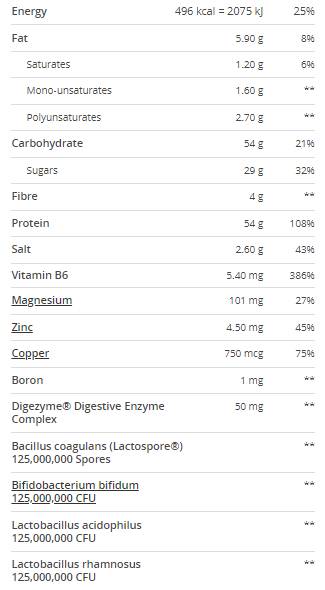 Gold -VIT C 2000 Shots Box / 20 x 25 ml - 1