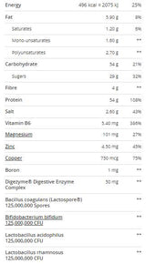 Gold -VIT C 2000 Shots Box / 20 x 25 ml - 1