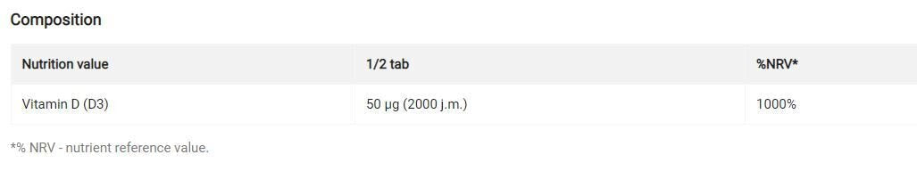 Zlato - Vit D3 90 tablet <tc>Olimp</tc>