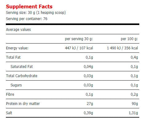 Izolat zlatih sirotkinih beljakovin - 2,27 kg