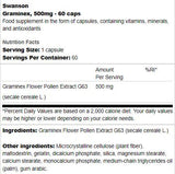 Graminex 500mg | Izvleček cvetnega cvetnega prahu 60 kapsul