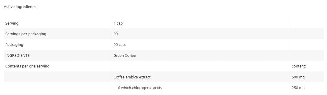 Zelena kava 500 mg - 90 kapsul