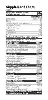 Energiranje multivitaminov za diabetike - Alpha Betic®, 30 tablet