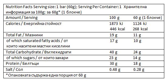 Visoka beljakovinska palica / 60 g
