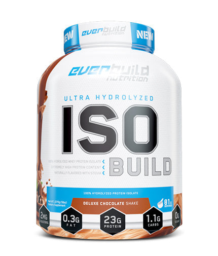 ISO izdelava beljakovinskega izolata - 2,27 kg