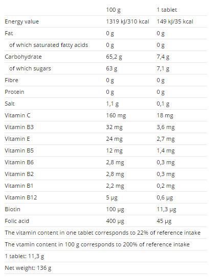 Tablete Isodrinx - 12 tablet