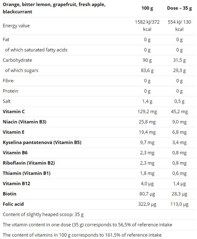 Isodrinx - 420 gramov