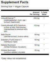 Imunske esenciacije 565 mg - 60 kapsul