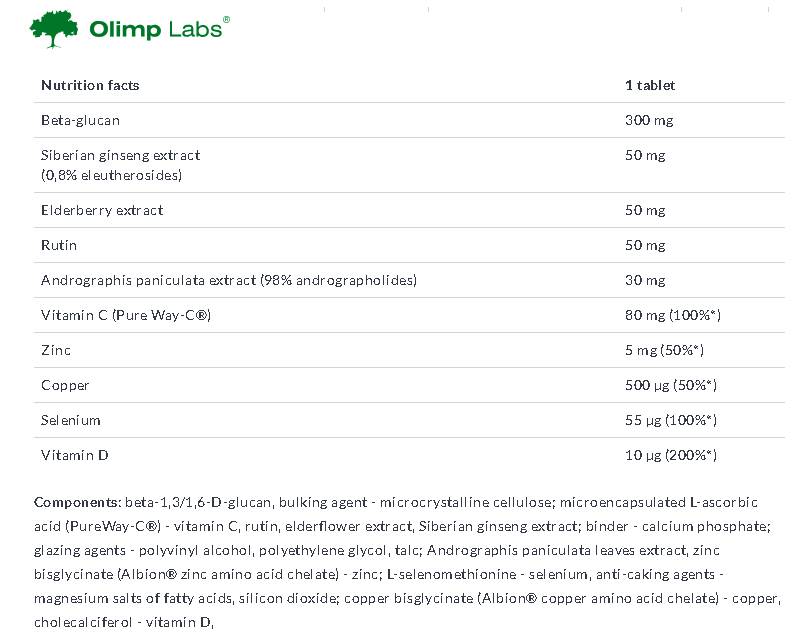 Imunovitalni kompleks 30 tablet