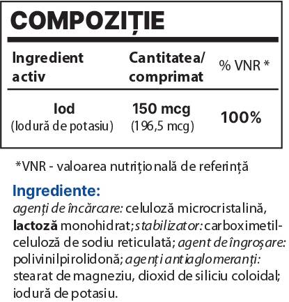 IOD BP 150 mcg - 100 tablet