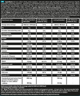 ISO Boost v prahu - 1500 gramov