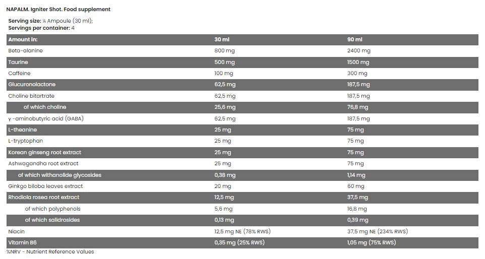 Napalm vžigalnik - 120 ml