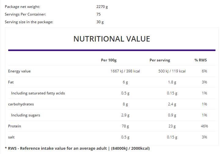Koncentracija sirotkinih beljakovin 80% - 900 grame