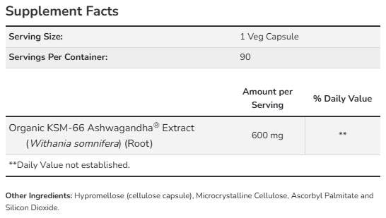 KSM -66 Ashwagandha® 600 mg - 90 kapsul