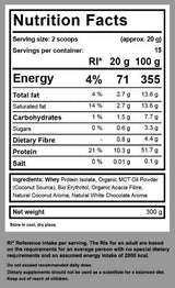 Keto Whey izolat + mct - 300 gramov