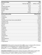 <tc>Kevin Levrone</tc> Gold Line / Gold Whey [2000 gramov, 66 odmerkov]