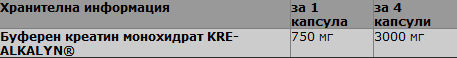 KRE -ALKALYN 1500 - 120 kapsul