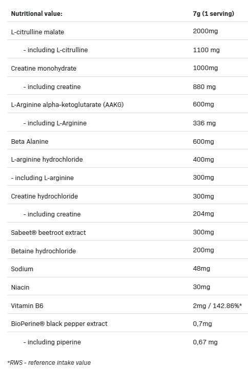<tc>LOCO</tc> Napajanje in črpalka | Stim-Free Pre-Workout - 280 gramov