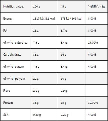Levro Unique / Protein Bar - 45 gramov