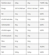 Levro Unique / Protein Bar - 45 gramov