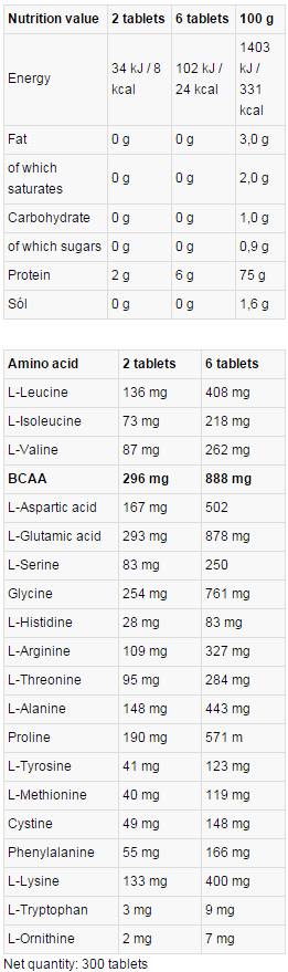 Levoroamino 10000 - 300 tablet